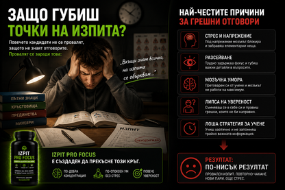 IZPIT PRO FOCUS™ | Подкрепа за успех при изпит и листовки