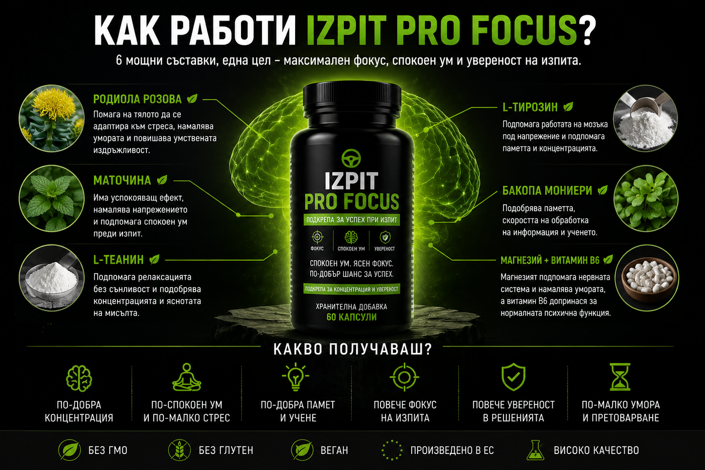 IZPIT PRO FOCUS™ | Подкрепа за успех при изпит и листовки