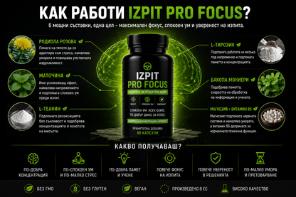 IZPIT PRO FOCUS™ | Подкрепа за успех при изпит и листовки