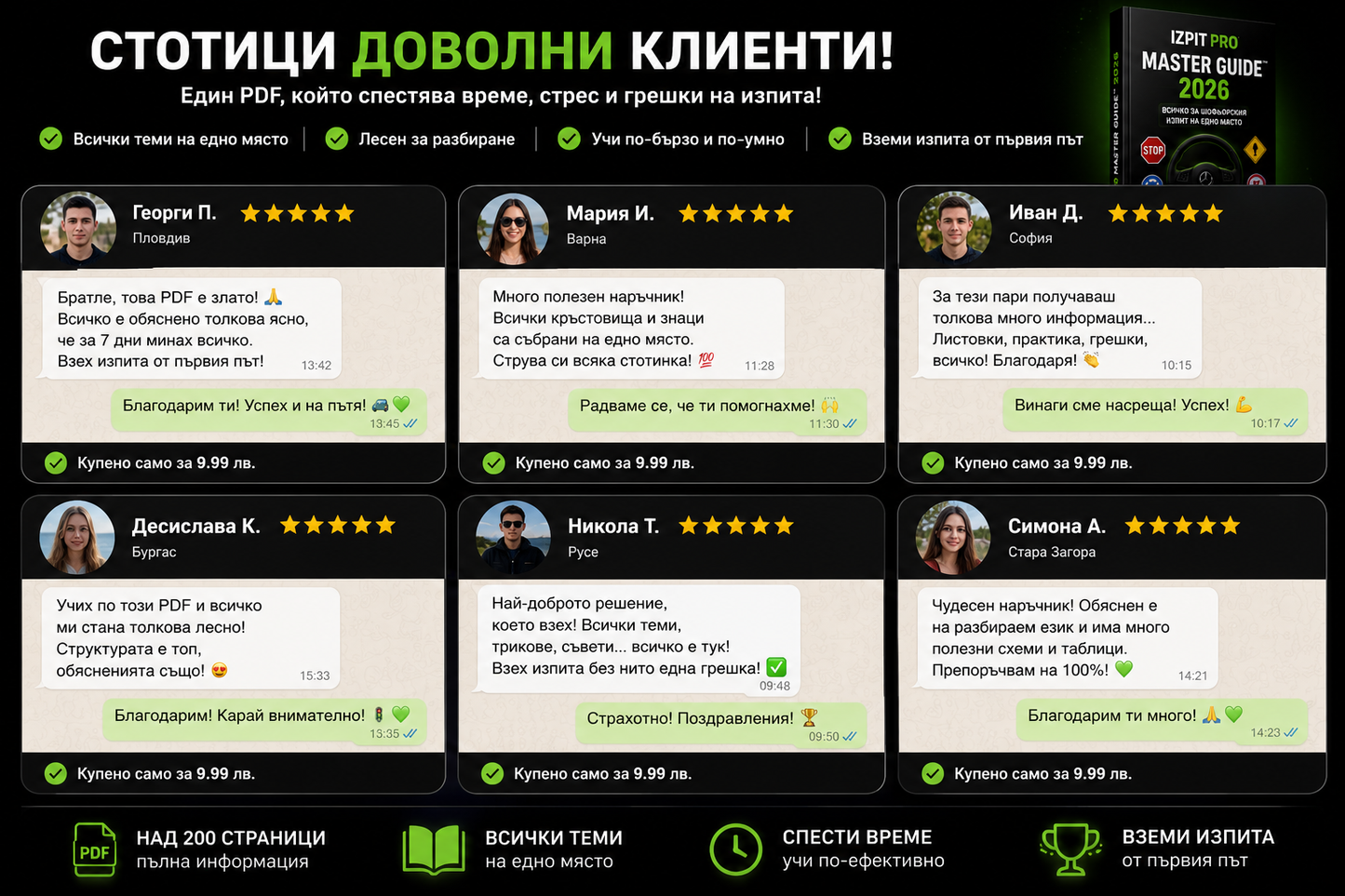 📘 IZPIT PRO MASTER GUIDE™ 2026 | Всичко за шофьорския изпит